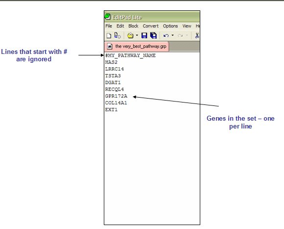 GRP Format