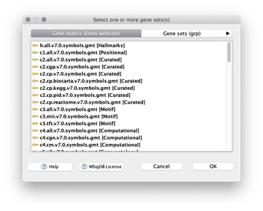 Gene Sets Database