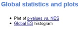 Global Statistics and Plots